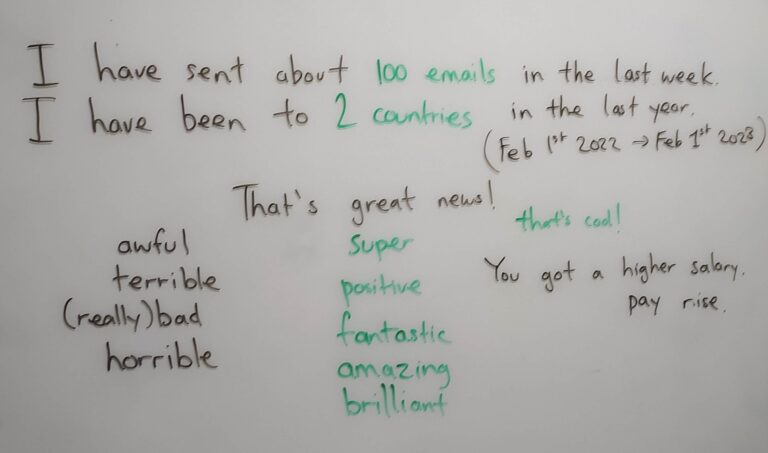 Delivering an effective and engaging lesson – The introduction – Impact ...