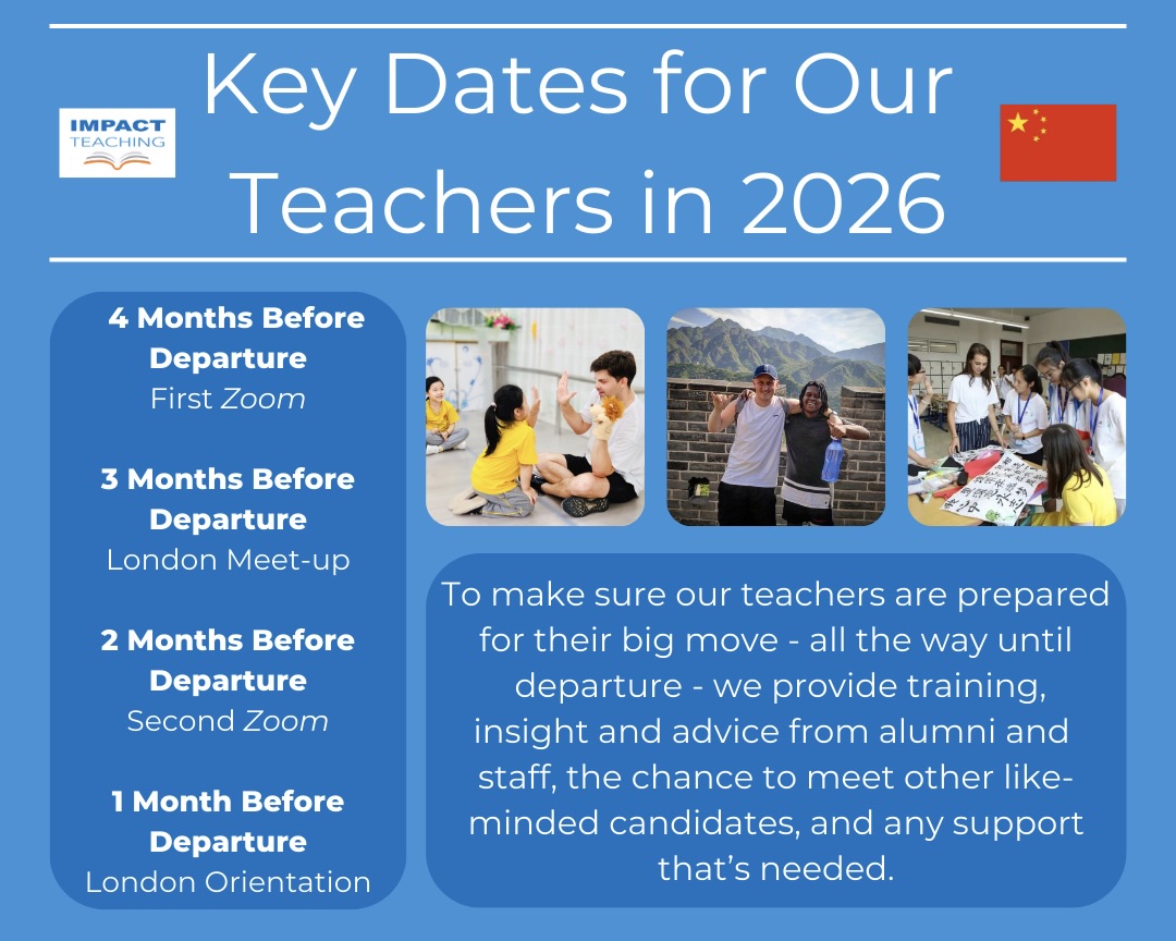 Copy of Planning lessons – 1
